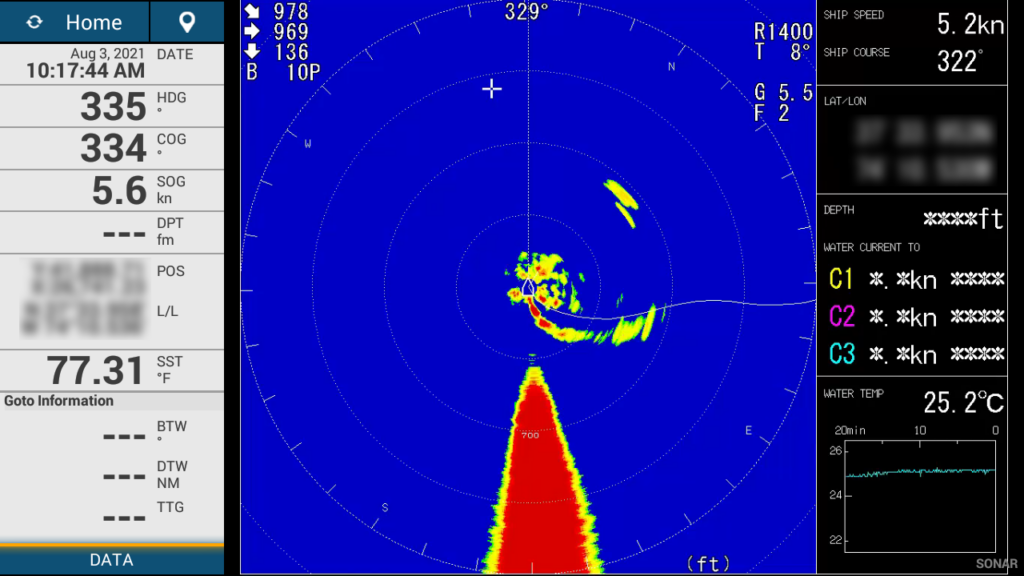 Unlock the Power of Scanning Sonar: Elevate Your Game with