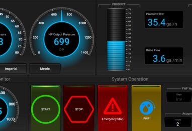 bluewater desalination's new mfd display