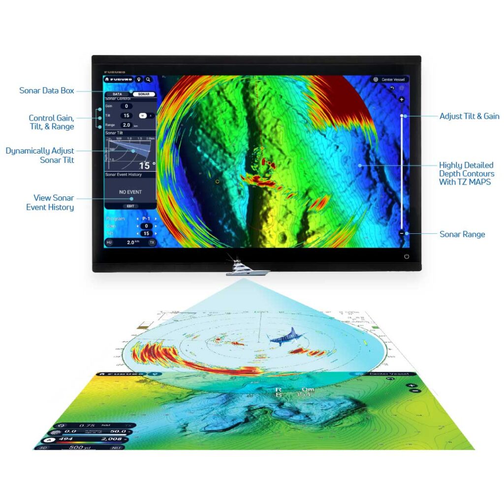 furuno omni sonar display