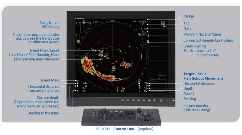 furuno omni sonar details