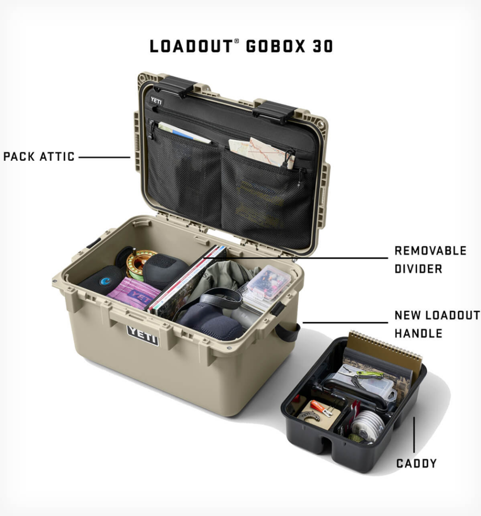 Yeti GoBox ICAST 2026 new fishing products