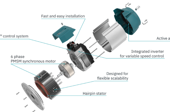 Exploded diagram of Sleipner eVision thruster showing 6-phase PMSM motor, hairpin stator, integrated inverter, active air cooling, and S-Link control system