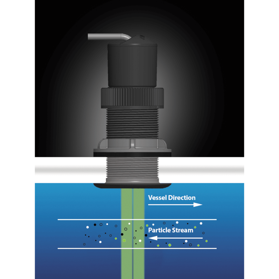 Airmar TriSonic transducer showing vessel direction and particle stream