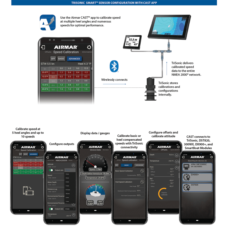 Airmar TriSonic app pages